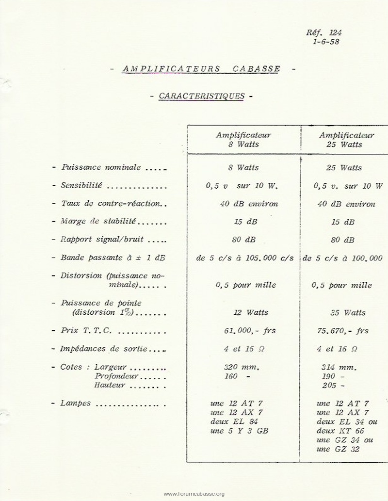 cabasse-catalogue-1958-15.jpg