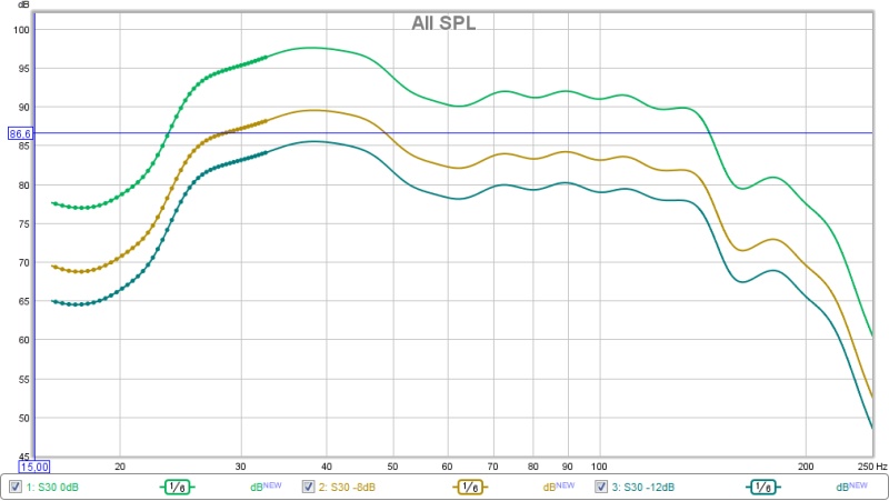 S30 seul avec differents volume preset 3.jpg