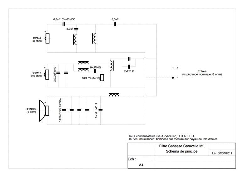 filtre_CaravelleM2.gif