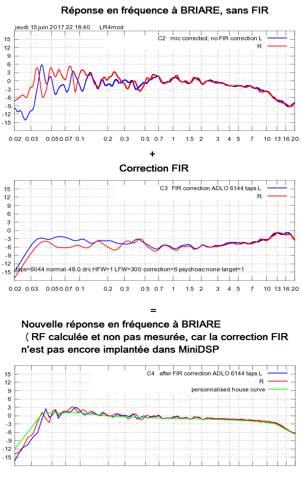 RF et FIR Briare.png