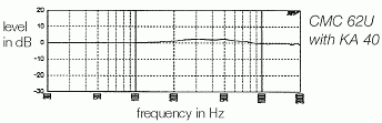 fg-ka40.gif