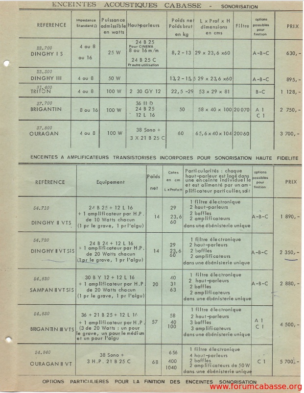 tarif-enceinte-sono-cabasse-non-date.jpg