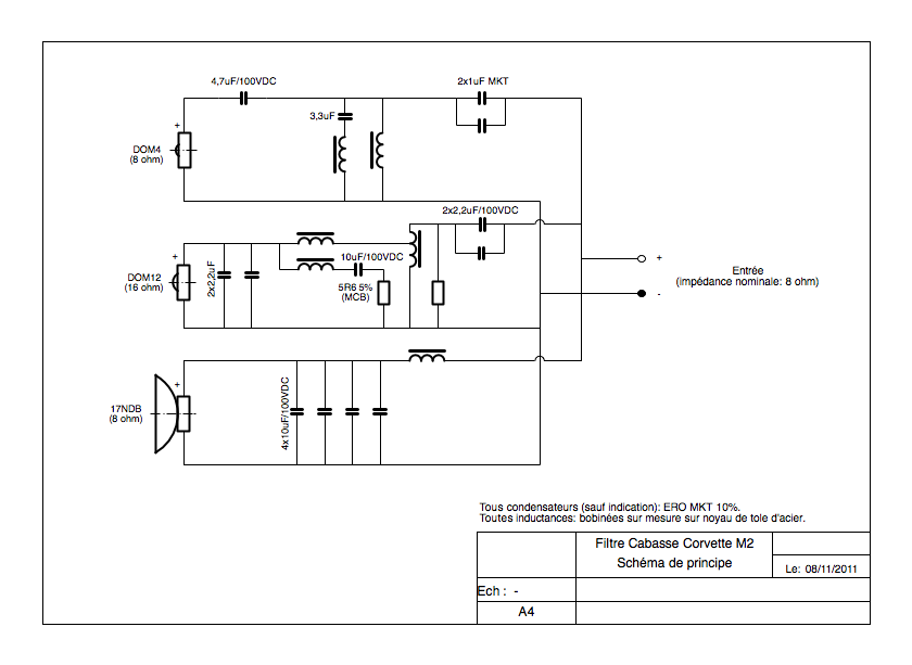 Schéma du filtre de la Corvette M2